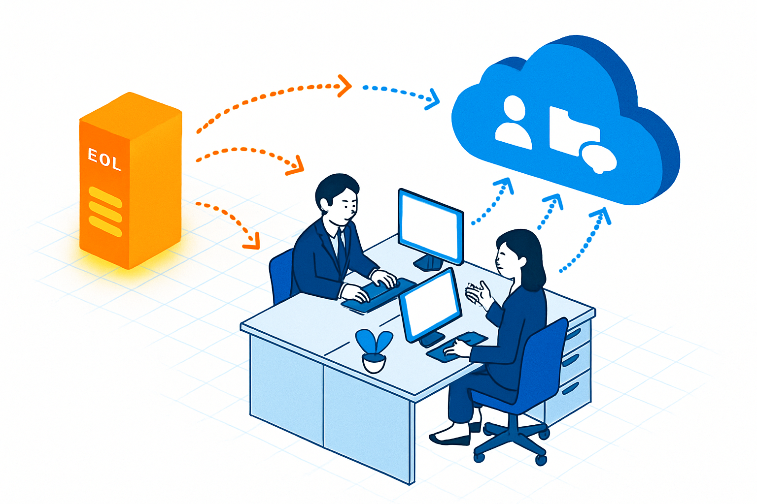 オンプレサーバー(EOL)からクラウド協働プラットフォームへの移行フロー