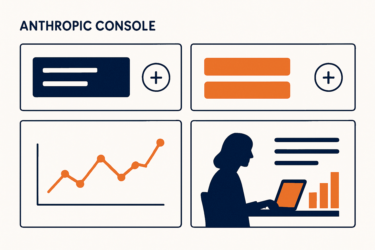 Anthropic Consoleの管理画面。APIキー・ワークスペース・利用チャート・評価パネルを一覧表示