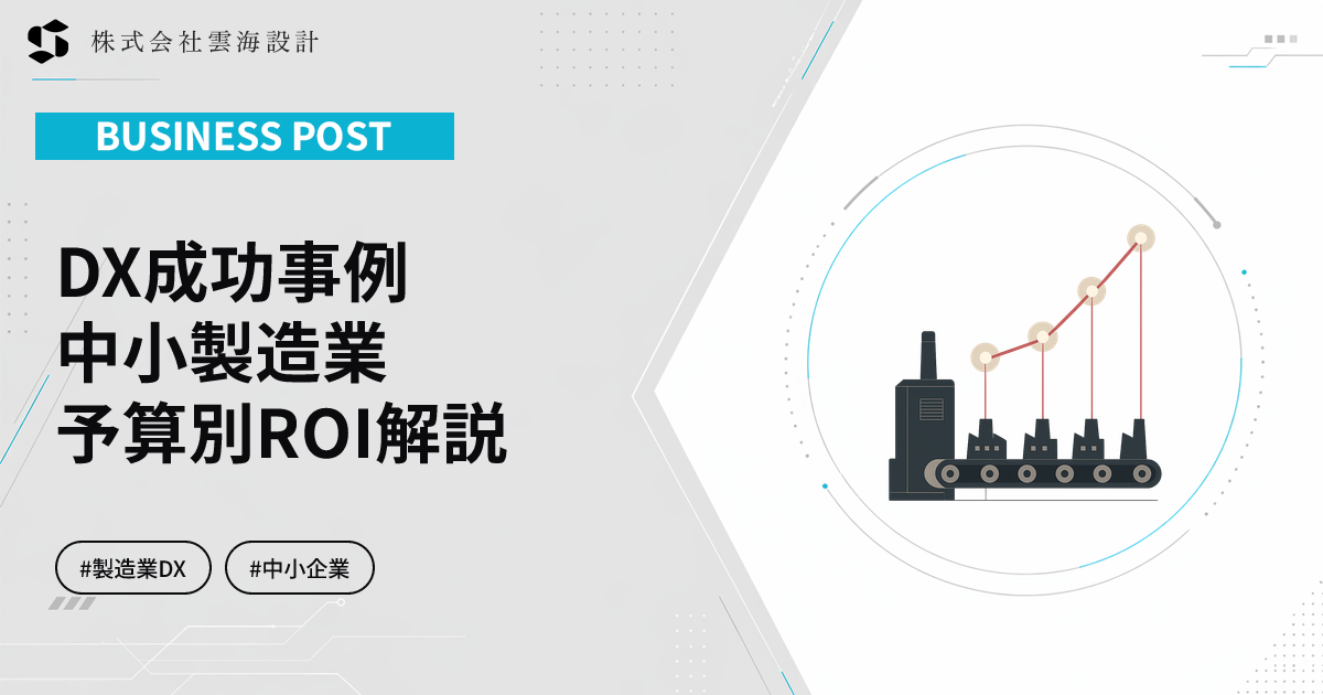 DX Manufacturing Cases for SMEs: 10 Examples and ROI Analysis | UNKAI ...
