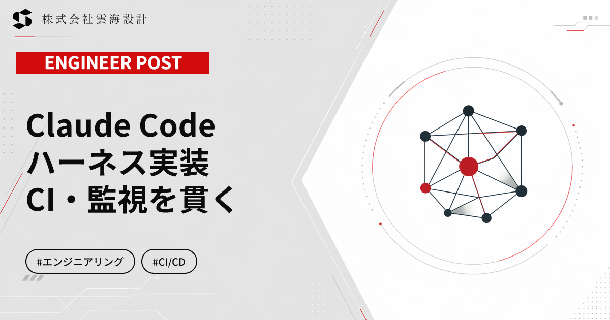 Claude Code Harness Engineering Implementation Patterns 2026 | UNKAI ...