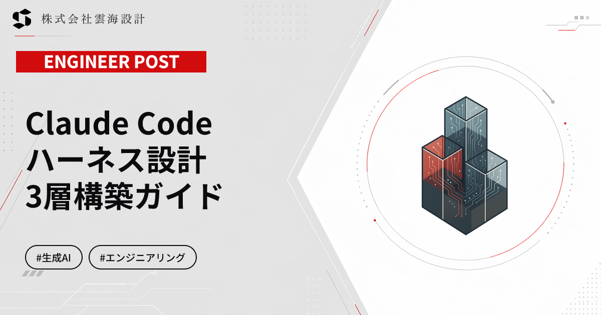 Claude Code Harness Design Guide 2026 by Unkai Sekkei | UNKAI SEKKEI Inc.